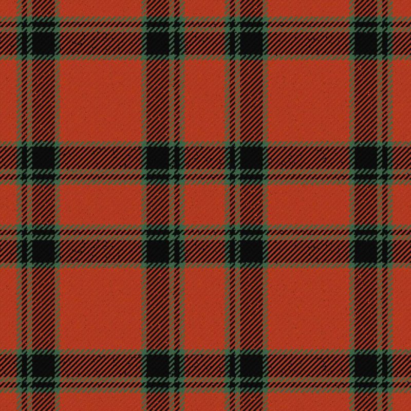 Duke of Sussex Ancient Tartan Kilt Duke of Sussex Ancient Tartan Kilt