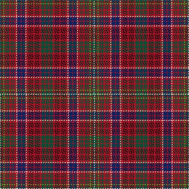 Prince's Own Tartan Kilt Prince's Own Tartan Kilt