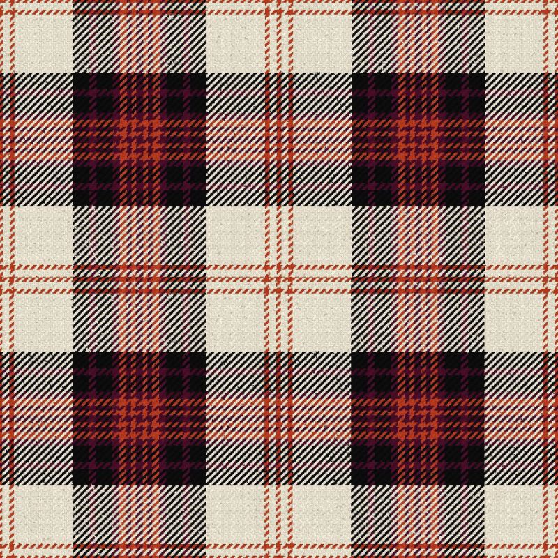 Ross Dress Purple Modern Tartan Kilt
