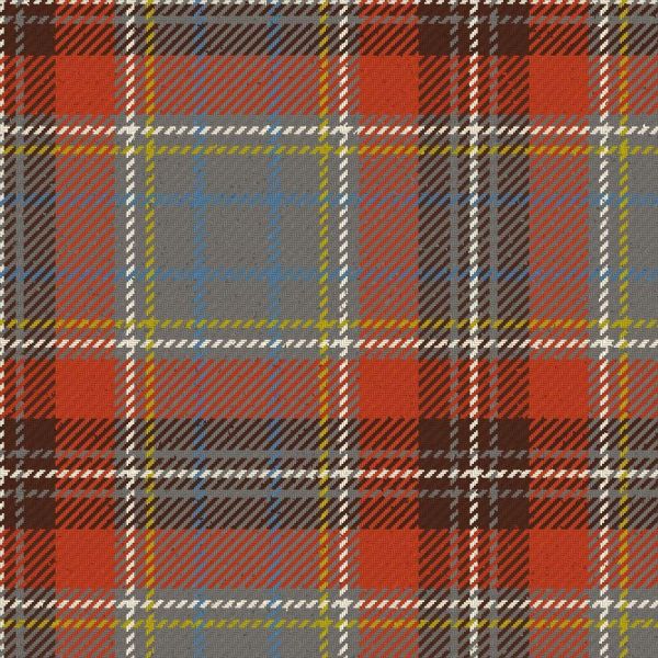 Portree District Ancient Tartan Kilt