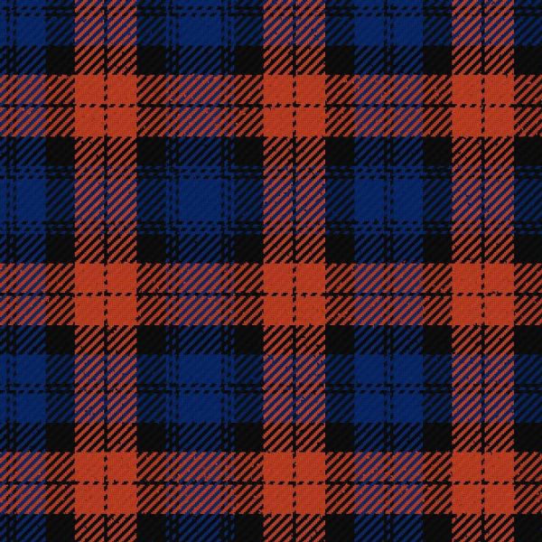 Purple Watch Tartan Kilt