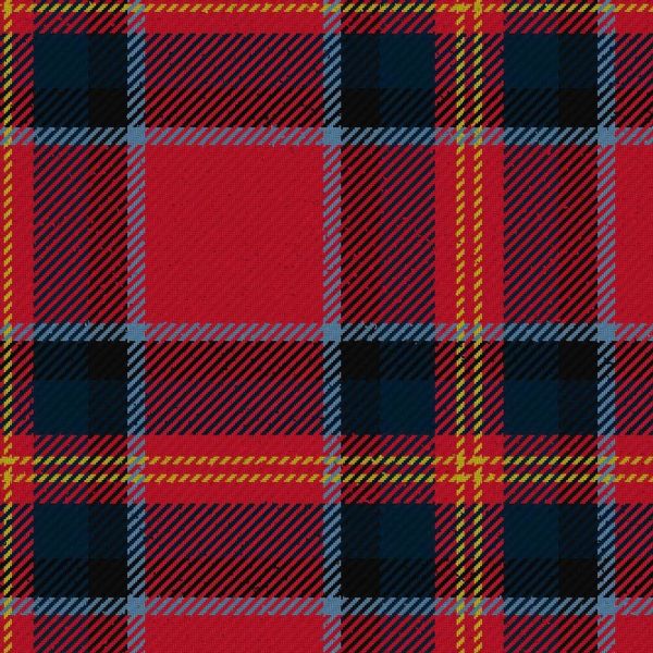 Solberg Wormald Tartan Kilt