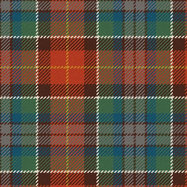 Teall Tartan Kilt