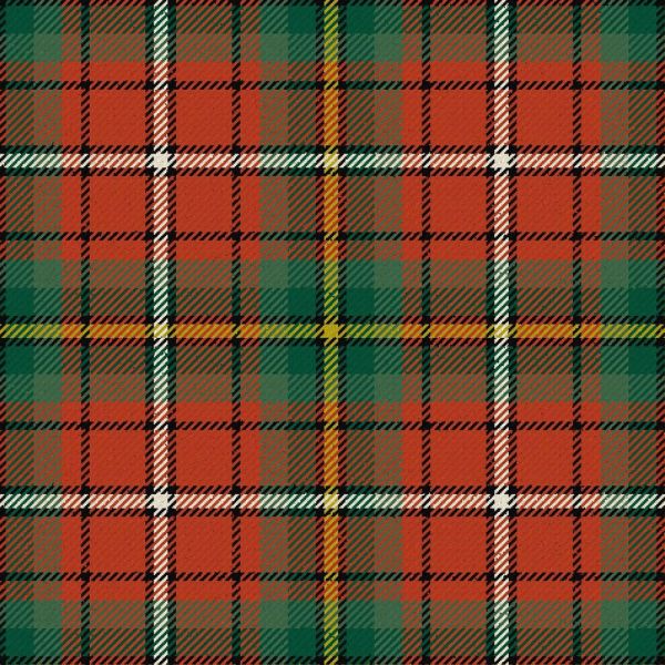 Thirkill Ancient Tartan Kilt